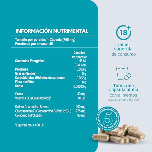 Vitamínicos, Imagen adicional