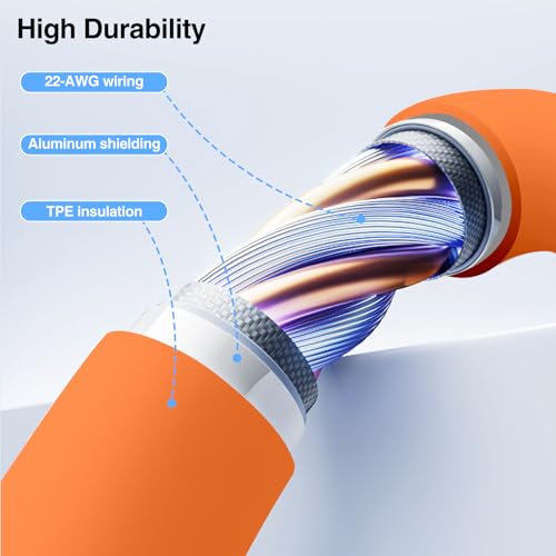 Image of 2pack 6ft USB C to C Cable, 60W Type C to Type C Fast Charging Cord for iPhone 17 16 15 Pro, Pro Max, Plus, iPad Pro, MacBook Air 13 inch, iPad Pro, Air, for Samsung Galaxy S25 and More, Orange