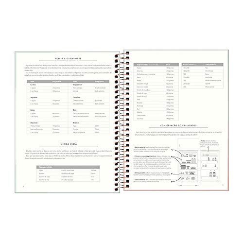 Caderno de Receitas Espiral Capa Dura Soho 90 Gramas 80 Folhas, Cores Sortidos