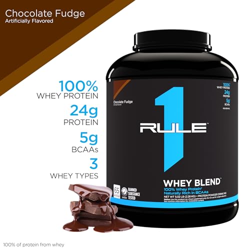 Proteínas, Imagen adicional