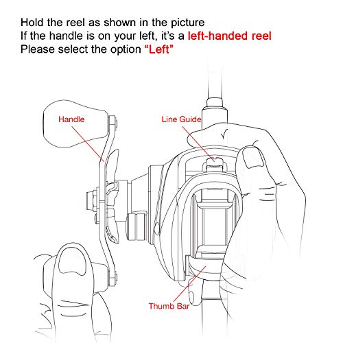 image for KastKing ReKon Level Wind Trolling/Jigging Fishing Reel,Round Conventi