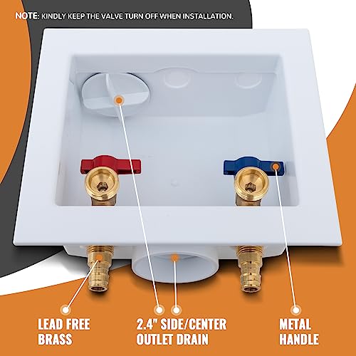 Sungator Washing Machine Outlet Box thumb #6