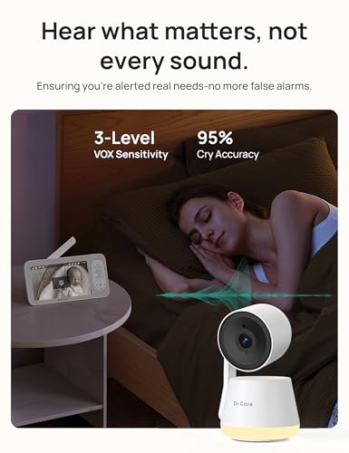 Image of Dr.Care LumiView Plus Smart WiFi Baby Monitor with Clip Mount - 5.5 inch 1080P Split Screen & 2K Camera, Privacy Mode, Cry & Motion Alerts, 5000mAh Removable Battery, RGB Night Light, HD Night Vision