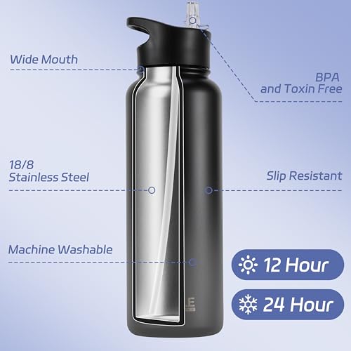 HASLE OUTFITTERS 40oz Stainless Steel Water Bottle, Vacuum Insulated Double Walled Leak Proof Sports Water Bottle with 2 Lids (Straw and Spout Lid) Thermo Mug Keep Cold and Hot(Black Gray Gradient,1) - Image 3