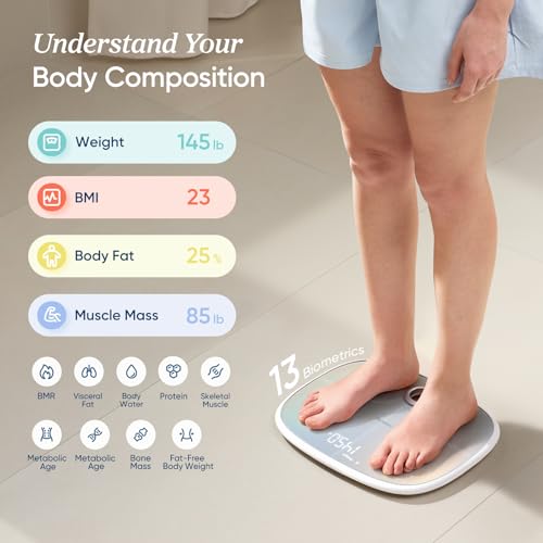Image of Etekcity Smart Rechargeable Scale for Body Weight, BMI, Fat, Muscle Mass, FSA&HSA Eligible, Digital Bathroom Scale with 13 Metrics, Secret Mode, Bluetooth Connect to Free Apps, Rainbow White