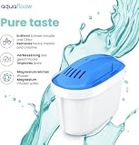 Aquafoow Maximag 12x Wkłady Filtrujące Magnezowe | Filtry Oczyszczają Wodę I Wzbogacają Ją W Magnez | Zamiennik Filtra Dafi Unimax Aquaphor A5 Brita Maxtra+ Philips AWP212/10