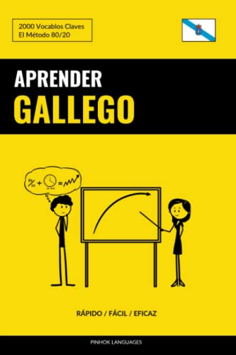 Aprender Gallego - Rápido / Fácil / Eficaz: 2000 Vocablos Claves