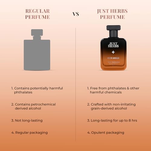 Image of Just Herbs Intense Oud Amber Eau Da Parfum for Men 50 ml | Long Lasting Pure Fragrance Body Spray Mens Perfume with Flowers & Spices