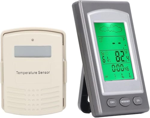 ݊̂c[ CXxvxv LCD fW^xxZT[j^[ ƒ남щOł̎gpɍœK