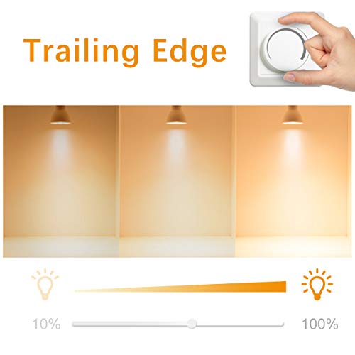 ENUOTEK Lampade Lampadine Faretti a LED Attacco