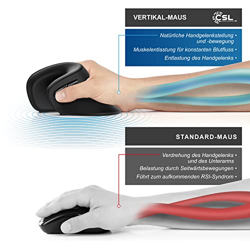 CSL – Ergonomische Kabellose Maus für Rechtshänder, Bluetooth, 1000-2400 DPI, 8 Tasten, gegen Mausarm/Tennisarm (RSI Syndrom), kompatibel mit PC, Computer, Laptop, Mac, Schwarz – Bild 4