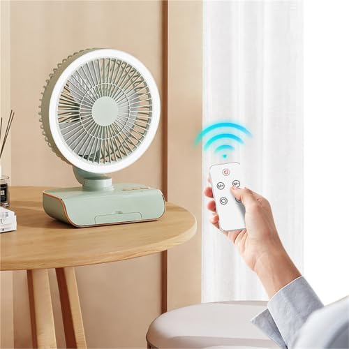 Ventilateur de circulation d'air contre la chaleur de chevet USB