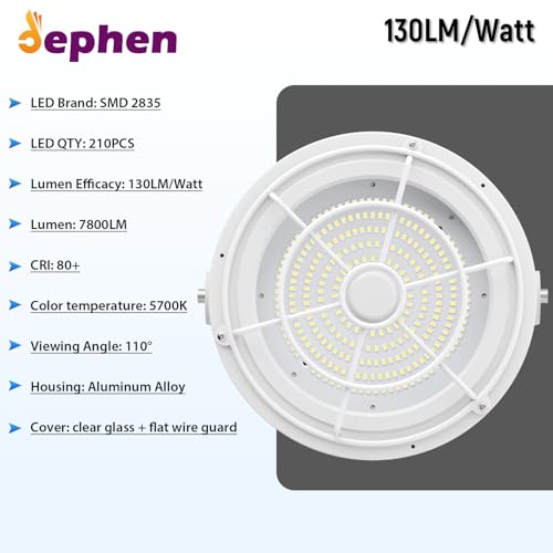 60W LED Explosion Proof Light, UL844 Certified High Bay Industrial Lighting by dephen - Used condition - Image 3