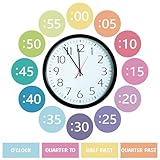 Sereliy Clock Numbers Bulletin Board Kits, Paper Telling Time Teaching Clock for Kids Labels, Learning to Tell Time Cutouts for Elementary Math Classroom Must Haves (Colorful)