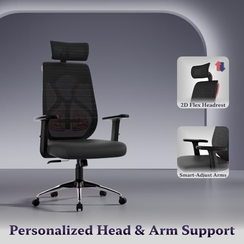 Product Variant View