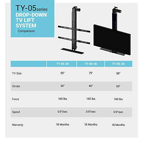 Hidden Drop Down Tv Lift, Motorized Tv Ceiling Mount For Up To 95" Screens. Lift Stroke 50" #TOP6