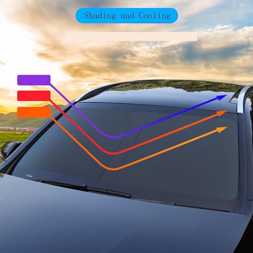 Pare-soleil voiture pour Dodge Caliber 2006-2011 protection été
