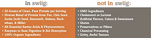 Swiig Organic Vanilla Ancient Grains Plant Protein, Vegan, No Artificial Flavors, Colors Or Sweeteners, No Fillers, 2.48 Lb Bag #TOP7