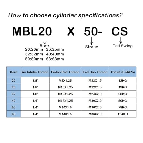Cylindre pneumatique compact MBL course 175mm mini vérin de tri