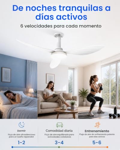 Ventilador de techo con luz E27 para acabar con el calor 6