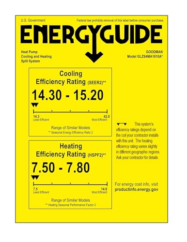 Goodman 1.5 TON 14.3 SEER2 Multi-Family Series R-32 Heat Pump GLZS4MA1810 thumbnail 4