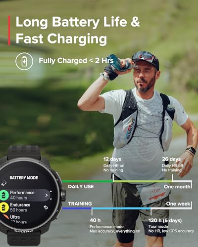 SUUNTO Race GPS Sports Watch, 1.43" AMOLED Touchscreen w/ Crown Button, 26 Days Battery Life, Training & Sleep Health Tracking, Dual-GNSS, 16GB Global Offline Maps, Lightweight for Running, Black - Image 5