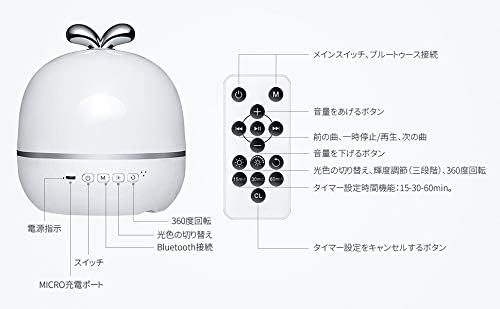 Amazon Co Jp 最新版bluetooth対応 リモコン付き スタープロジェクターライト プラネタリウム家庭用 星空ライト 音楽再生 Bluetoothスピーカ ナイトライト 寝かしつけおもちゃ タイマー設定 6種類投影フィルム 360度回転 Usb充電 天井投影ランプ 授乳ライト ベッド Amazon Co Jp 最新版bluetooth対応 リモコン付き スタープロジェクターライト プラネタリウム家庭用 星空ライト 音楽再生 Bluetoothスピーカ ナイトライト 寝かしつけおもちゃ タイマー設定 6種類投影フィルム 360度回転 Usb充電 天井投影ランプ 授乳ライト ベッド