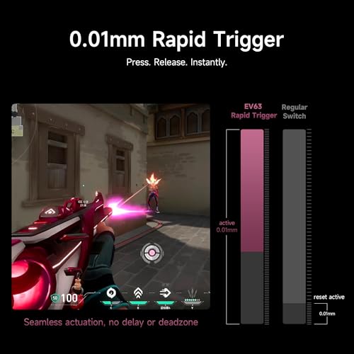 Image of IQUNIX EV63 Hall Effect Gaming Keyboard 60% | Magnetic X Ultra Switch, 0.01mm Rapid Trigger, 0.125ms Latency, 8kHz Polling, Adjustable Actuation, Aluminum with Forged Carbon for FPS(Violet)