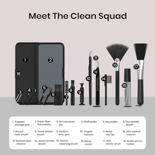 Image of Sixfire 18 in 1 Gadget Cleaner Kit for Smartphones Tablets Mobiles Computer - Laptop Cleaning Kit for Screen Keyboard Electronic Gadget Cleaner