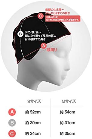 リネアストリア天使のナチュラルウェイブミディ人毛MIX [リネ