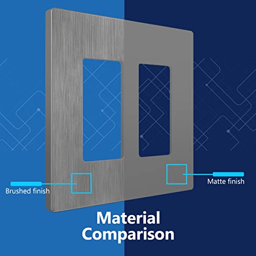 Image of LIDER Decorator Switch Cover, Screwless Wall Plate, Mid-Size 2-Gang 4.88 inch x 4.92 inch, LSWP-32M-BGY, UL Listed, Thermoplastic, Brushed Gray, 1-Pack