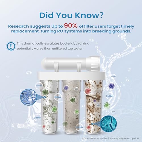 Image of UV Water Filter - LED UV Water Purifier for Under Sink, 1GPM