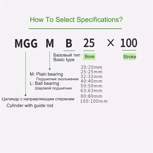 Cylindre pneumatique MGGMB 40 course 75mm à double guidage