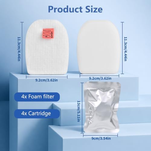 IZ862H Filter Replacement and Odor Neutralizer Cartridge Kit - 2