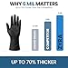 ForPro ZYRA Nitrile Exam Gloves, Medical & Industrial Grade, Powder-Free, Latex-Free, Non-Sterile, Food Safe, 6 Mil, Black, X-Large, 1000-Count
