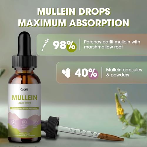 Mullein Drops for Lungs – Mullein Leaf Extract with Marshmallow Root, Perilla & Astragalus for Respiratory Support, Immune Boost & Lung Detox, Natural Herbal Formula, Vegan, 2 fl oz