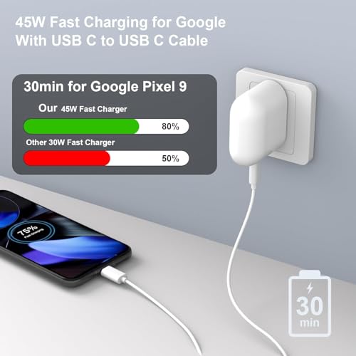 Image of Google Original 45W Type C Fast Charger Adapter | Compatible with Google Pixel 10 /10 Pro /9 Pro XL /9 Pro Fold /9 Pro /9 /9a /8 Pro, Laptop, Tablet, Chromebook & More Fast Charging USB-C Adapter - White