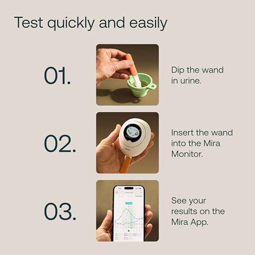 Image of Mira Fertility Plus Tracking Monitor Kit with 10 Estrogen + LH Ovulation Test Wands and Connected App, Patented Smart System Predicts Ovulation with Actual LH and E3G Concentrations