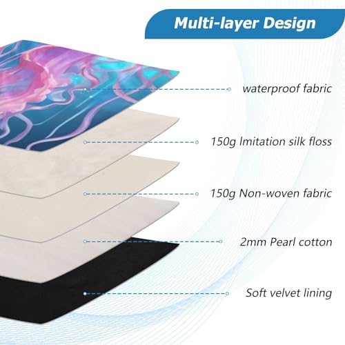 Funda para laptop 13-14 pulgadas impermeable miniatura 4