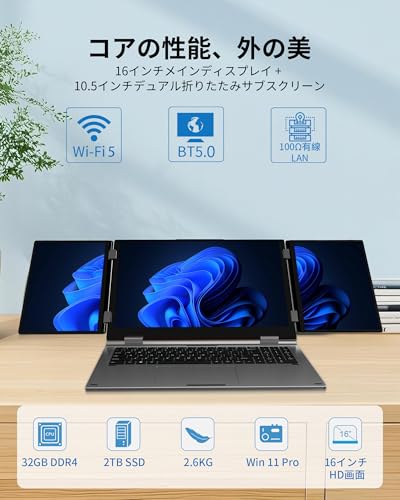 KOOFORWAY 3画面ノートPC Core i7-12700H搭載