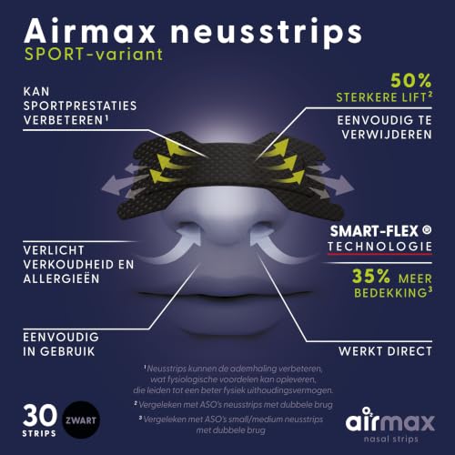 Nawm Magnetische Neusstrips tegen Snurken – 30 paar - View 5