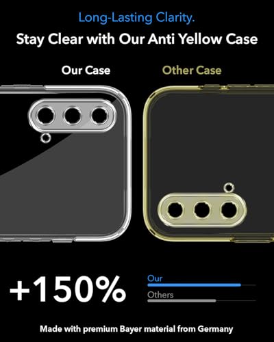 Image of Jkobi Lifetime Anti-Yellow MagSafe Compatible Clear Back Cover Case for OnePlus Nord CE 5G (Sleek Hard Crystal | Shockproof and Camera Protection)