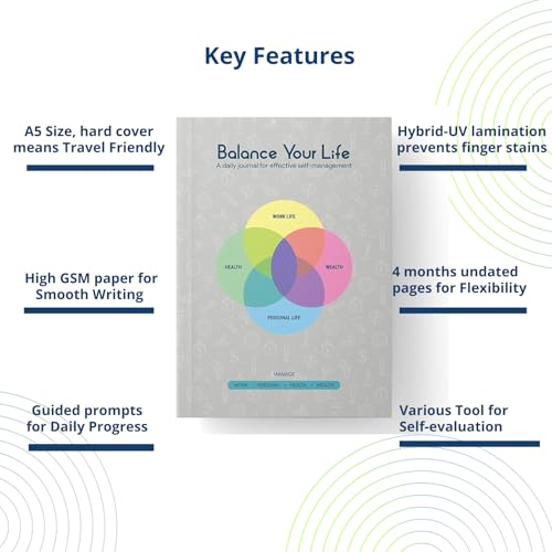 Image of Balance Your Life - Daily Undated Planner and Journal | Wellness Habit Tracker | Boost Work Productivity | Gratitude & Mental Wellbeing | Budget Management | 4-Month Program | 5-Star Product (Executive Space Grey)