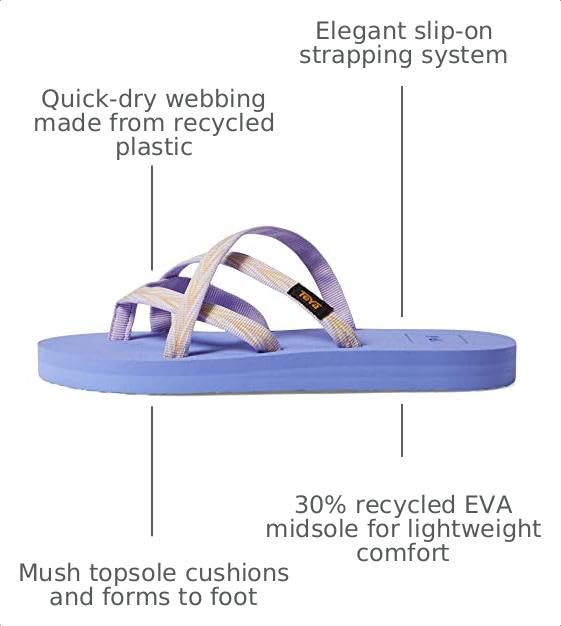 Image of Teva Kids' Olowahu Flip-Flop