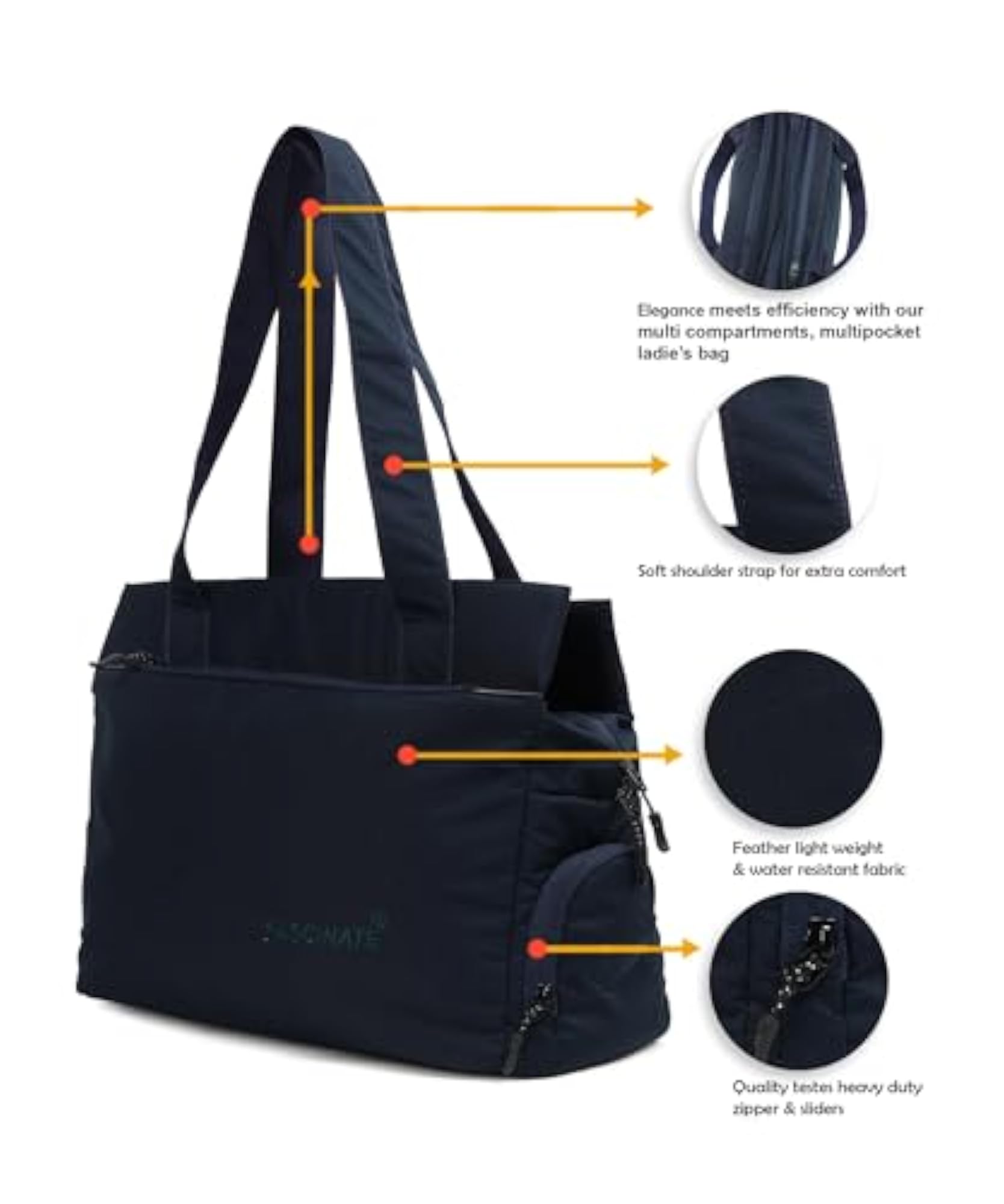 Trendy Polyester Messenger Shoulder Bag for Women
