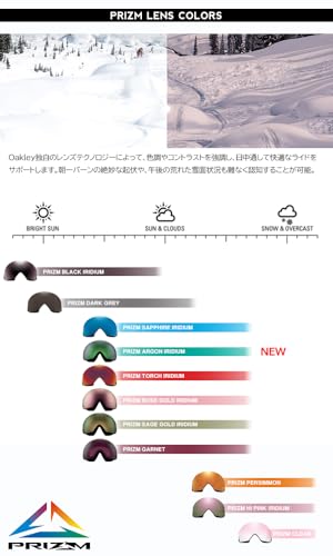 Image of Oakley Unisex Flight Tracker Replacement Lens Kit
