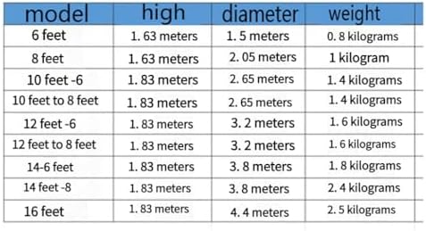 Trampoline Safety Net, Weather Resistant Breathable Replacement Enclosure Net with Adjustable Straps for 8FT 16FT Round Frame Trampolines