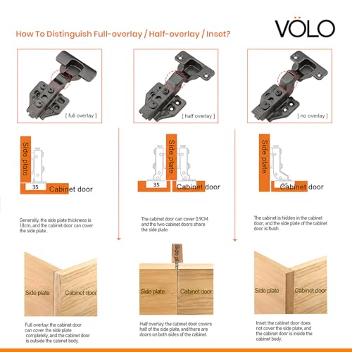 Image of VOLO Cabinet Hinges, Set of 1 (2 Pieces) for Furniture, Wardrobes, Doors, and Storage Units | (3D (Black) Soft Close (Mild Steel), 8 Crank | Half Overlay)