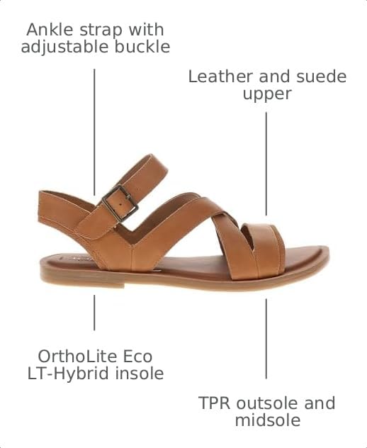 Image of TOMS Women's Sloane Sandal, Leather /Suede Upper