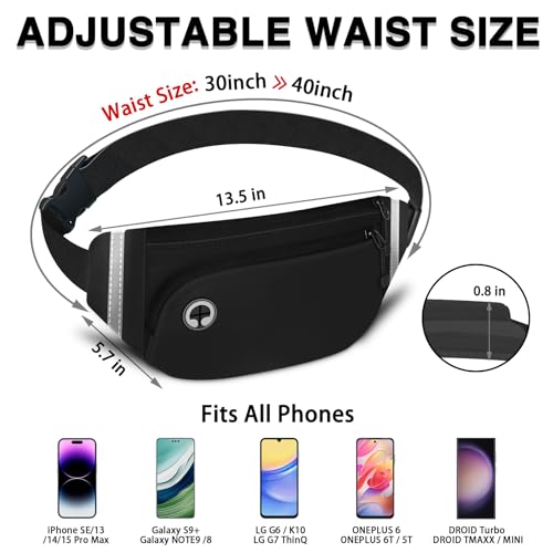 Torryza M004 Fanny Packs For Women Men, Waterproof Waist Pack thumb #5